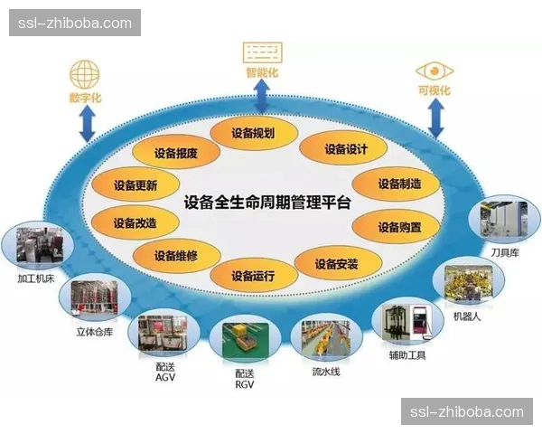 内容生产方通过流程重构 正在当前周期内实现多端分发效能最大化