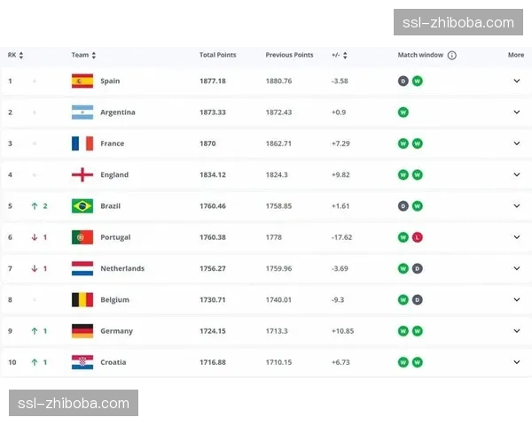 综述：2026年世界男子快速垒球锦标赛，阿根廷队击败卫冕冠军日本队夺冠